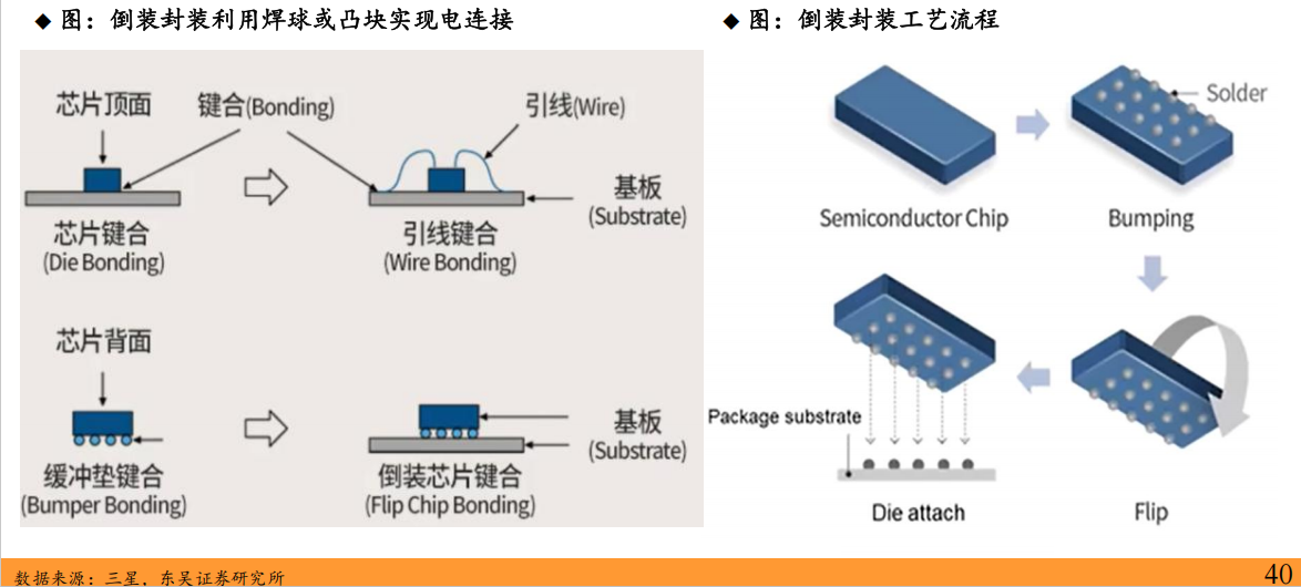 /uploads/image/2025/11/26/1764119674358944/图片 3.png